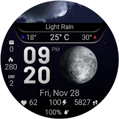Weather Dashboard